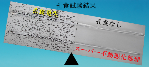 テクノセンター (受託加工)