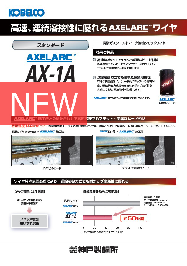 AXELARC™ AX-1A