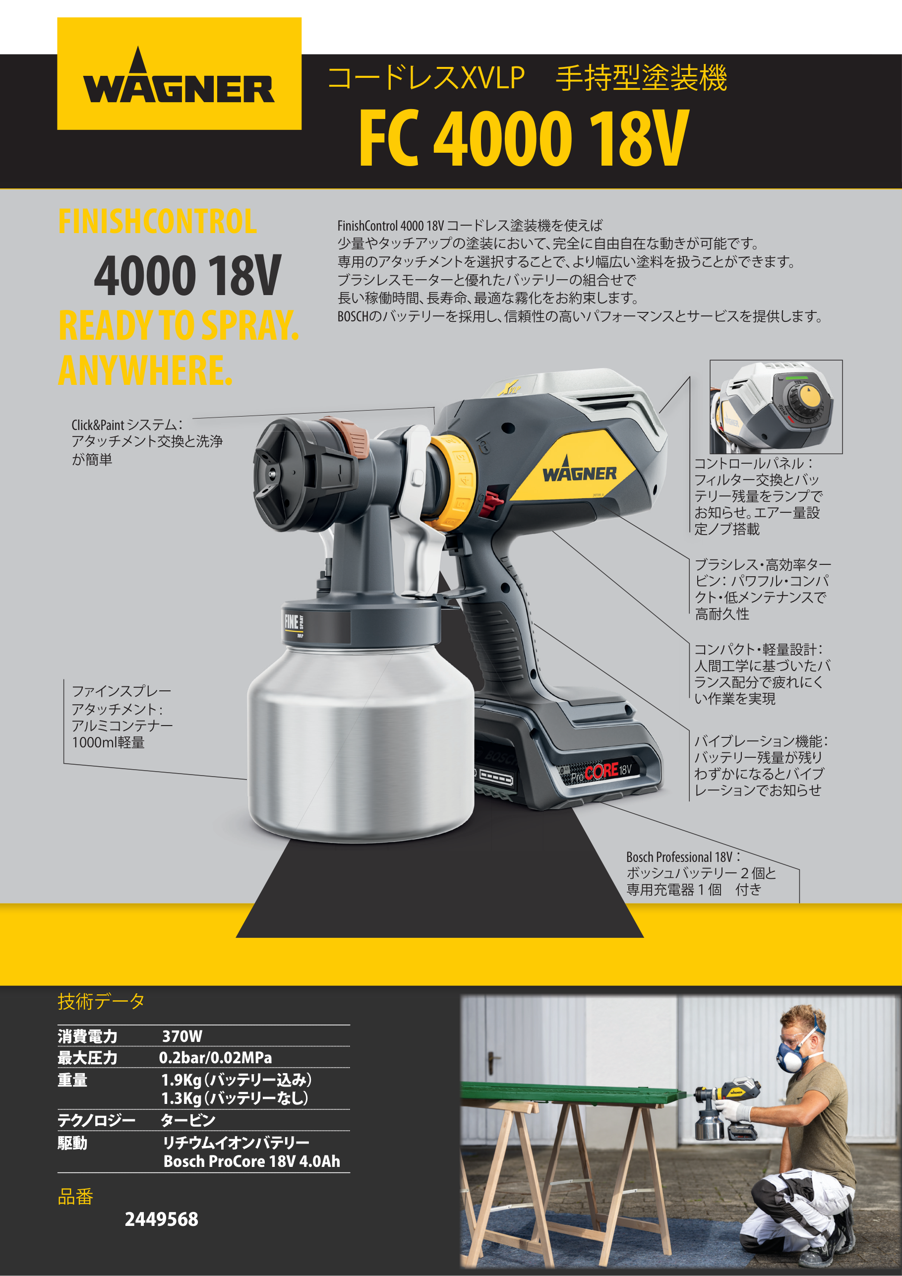 FC4000 18V