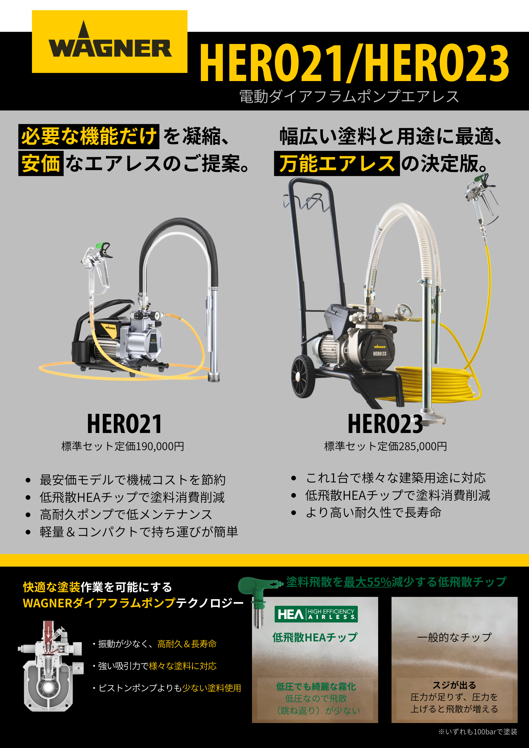 HERO21 / HERO23