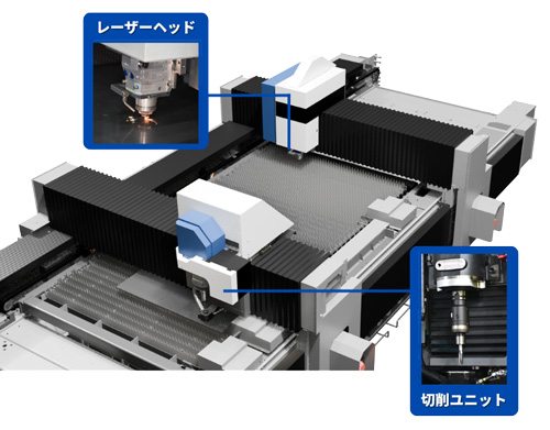 ファイバー複合機